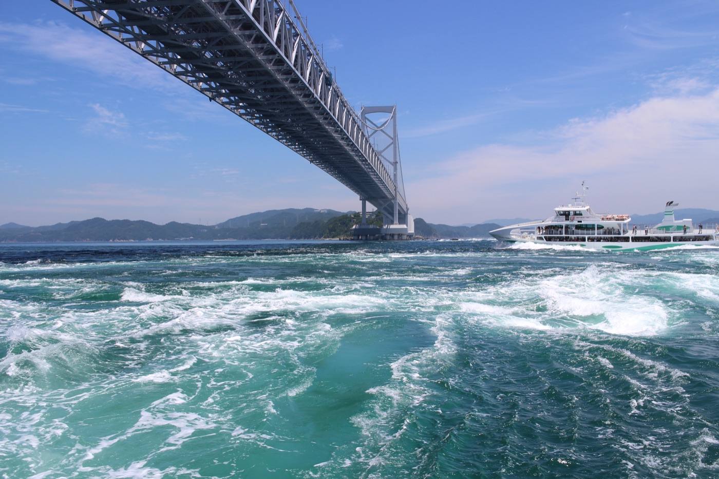 Naruto whirlpools