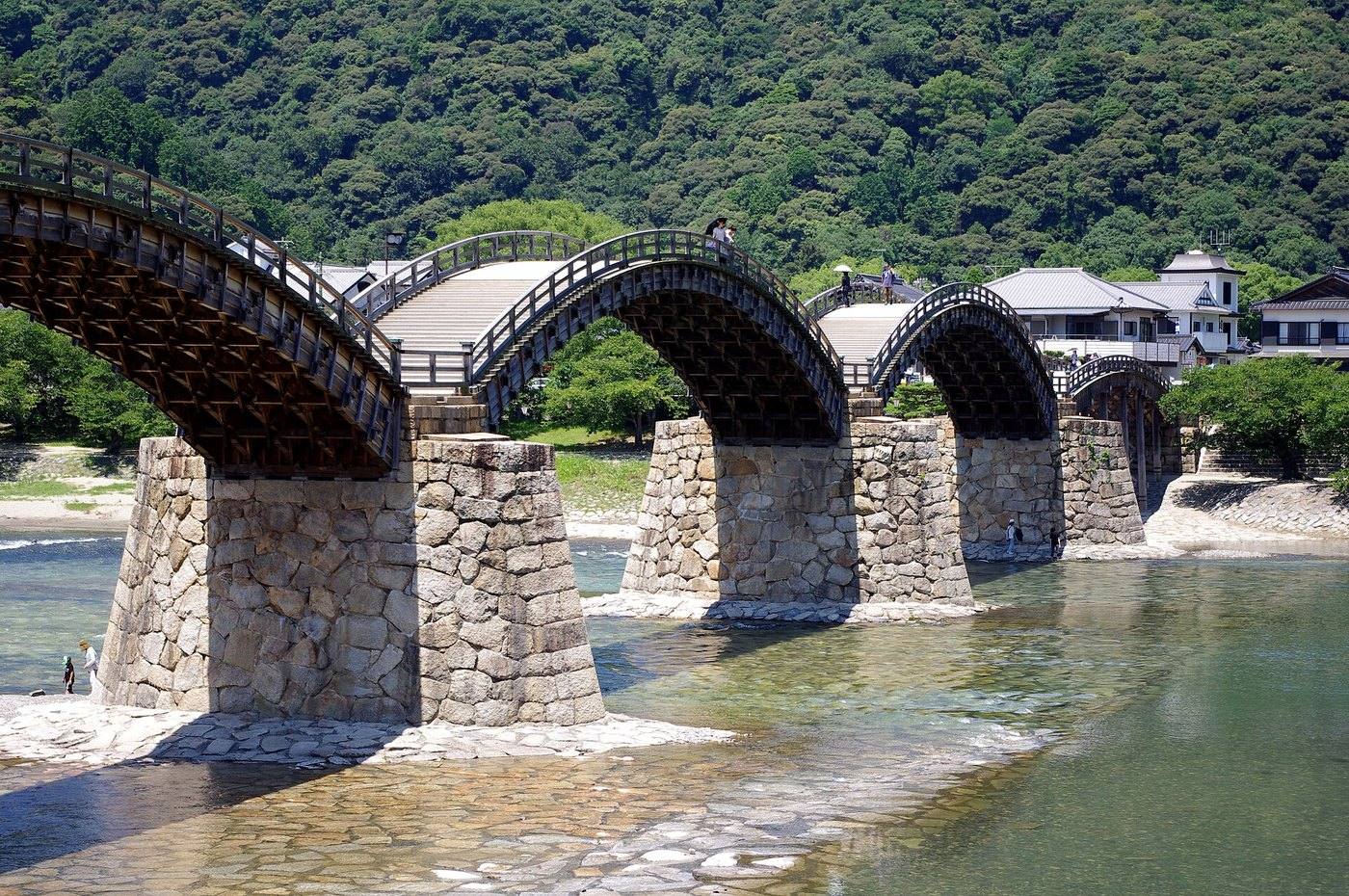 Kintaikyo